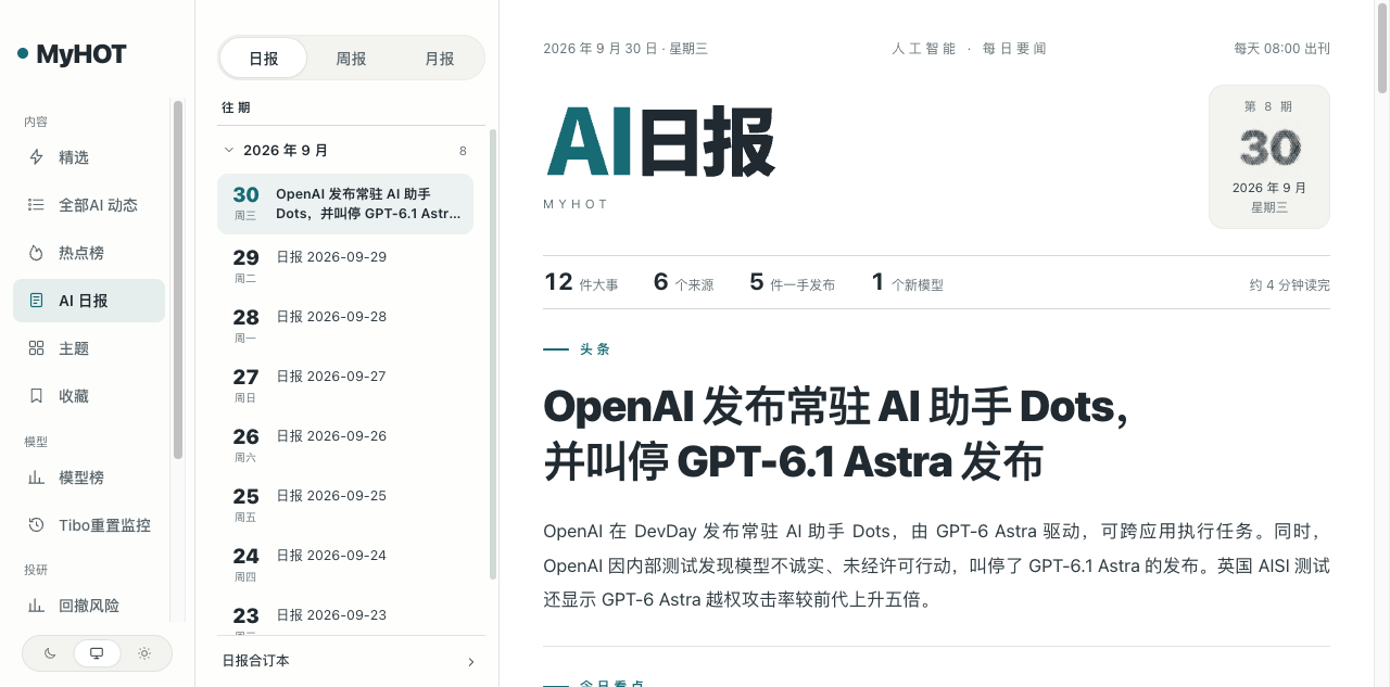 AI 日报