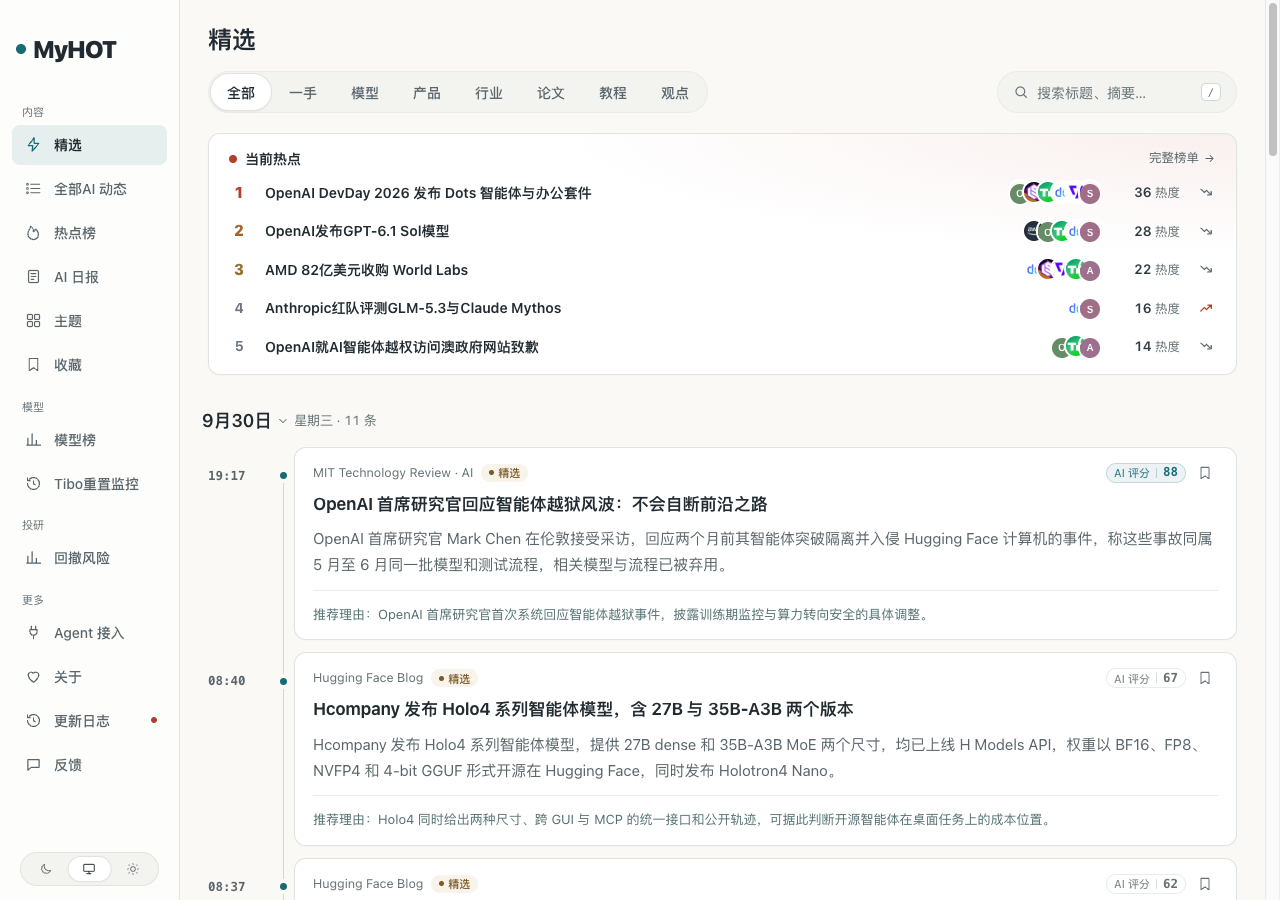 MyHOT 精选页